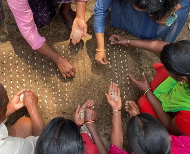 Fairtrade Impact Platform